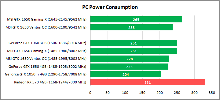 53-msi-geforce-gtx1650-gaming-x-4g.png