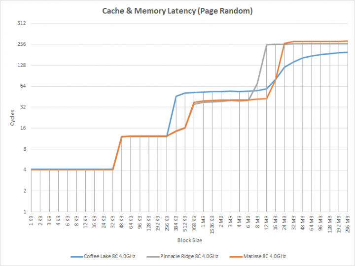 cachelat-1.png