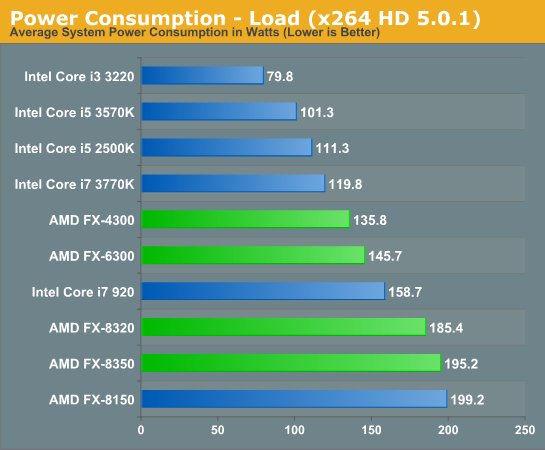 2019-08-15 16.51.39 www.anandtech.com c163bbb973c6.jpg