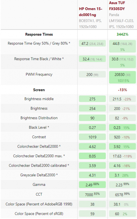 Compare.PNG