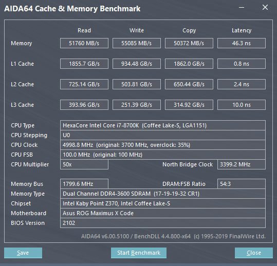 32GB 3600MHz CL17 b-die.PNG