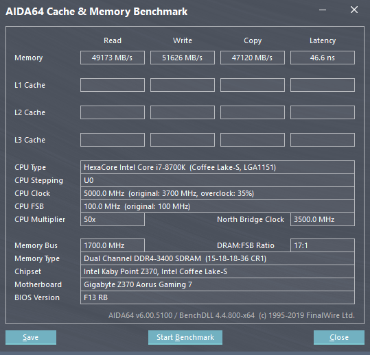 32GB 3400MHz CL15 e-die.PNG