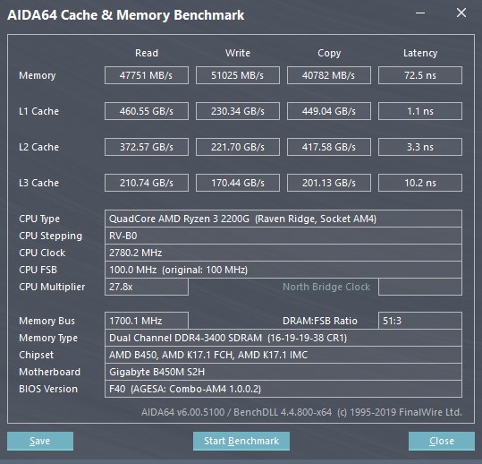 ddr3400-2.png