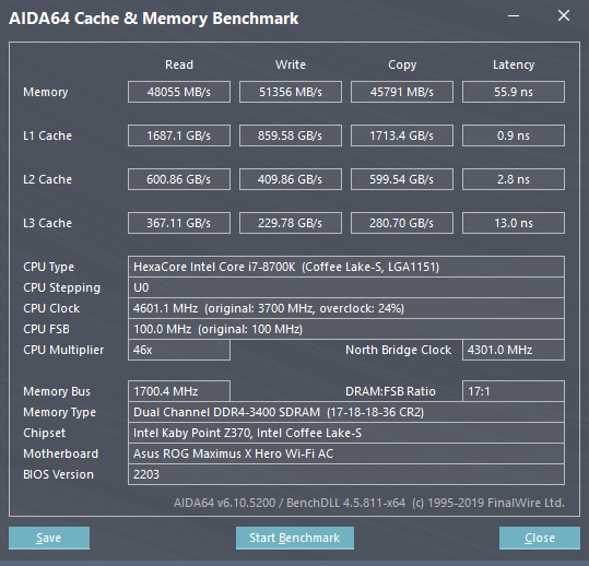 G.SKILL DDR4 32Gb (2x16Gb) 3400 (1700 MHz)  TRIDENT Z RGB.png