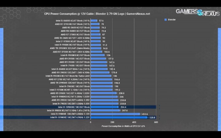 10980XE.jpg