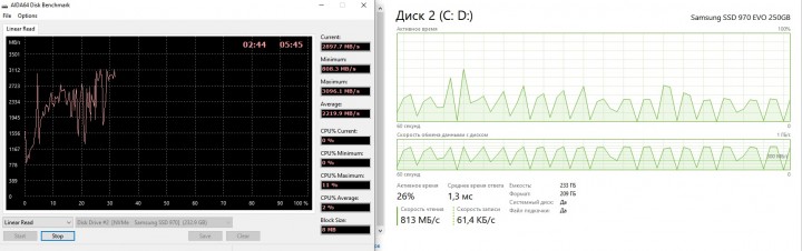 ssd linear read.jpg