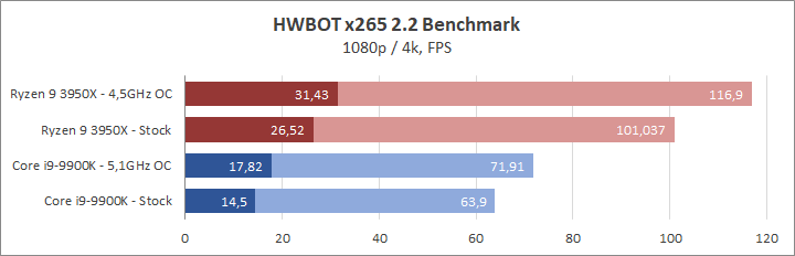 46-amd-ryzen-9-3950x.png