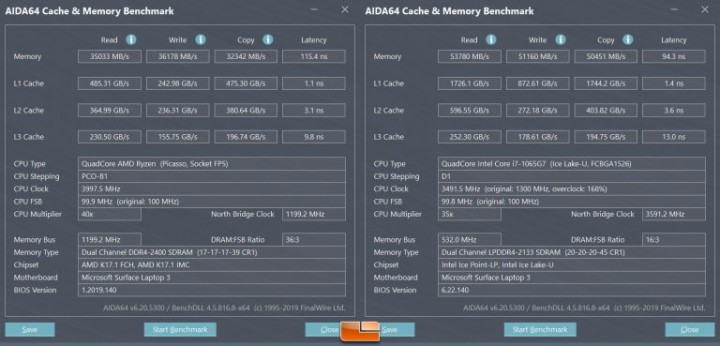 aida64-surface3-laptop-768x369.jpg