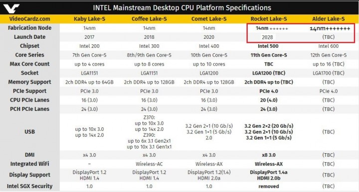 14nm++++++.jpg