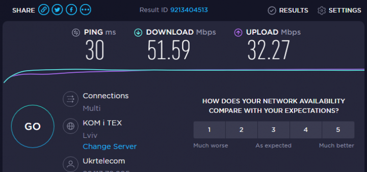 speedtest-ukrtelecom.png