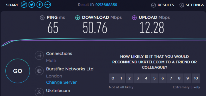 speedtest-ukrtelecom-uk.png