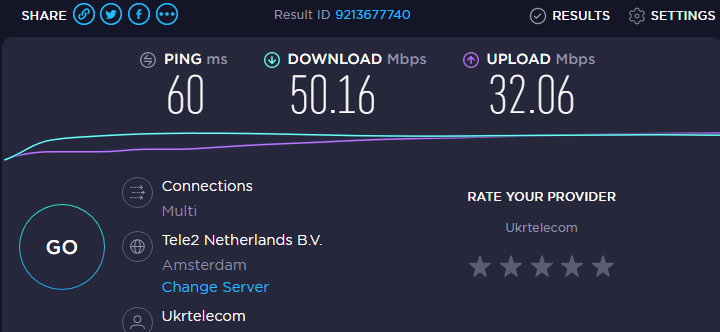 speedtest-ukrtelecom-netherlands.png