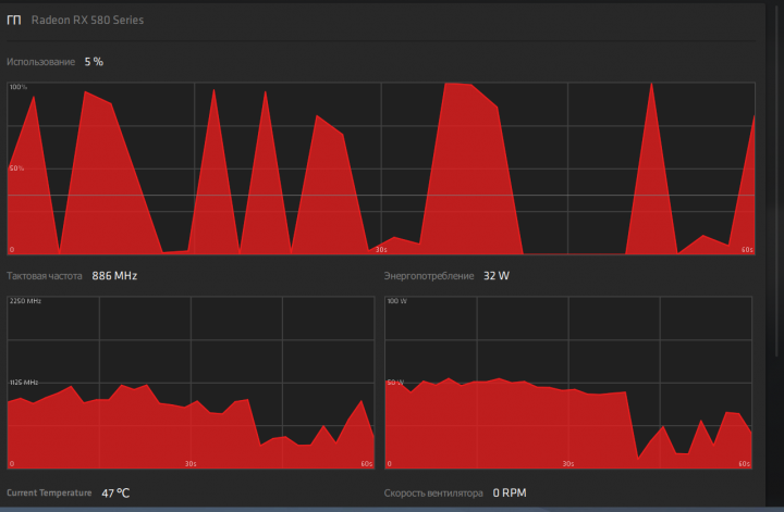 AMD Adrenalin