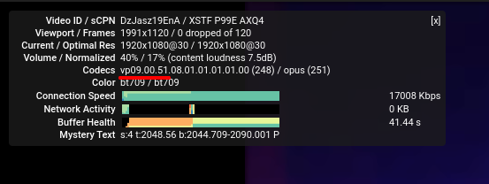 stats-for-nerds.png