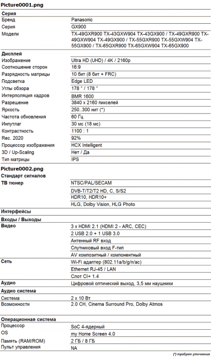 ultrahd.su-Panasonic-TX-49GXR900-harakteristiki.png