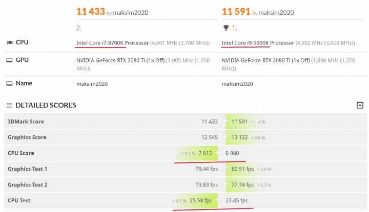 3dmark.png