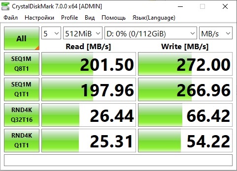 Второй диск_Тест 512 Мб