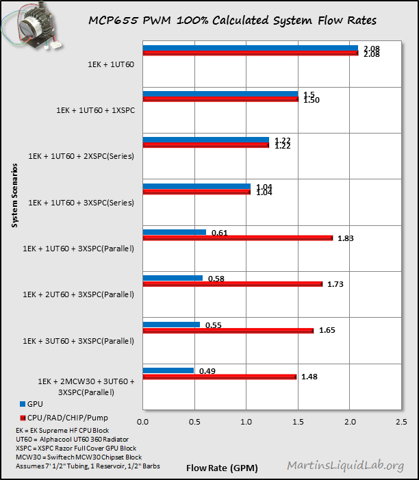 swiftechmcp655pwm-t19.png