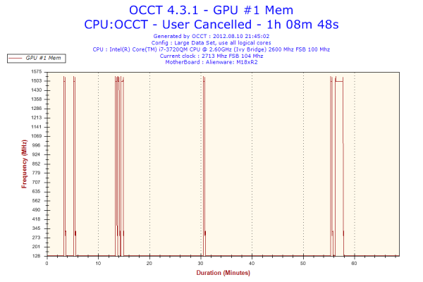 2012-08-10-21h45-Frequency-GPU #1 Mem.png