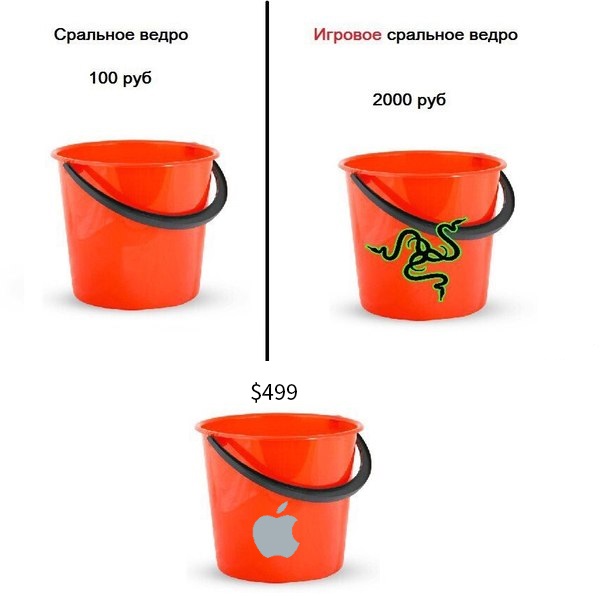 ведро-Apple-эксклюзив-Razer-1692811.jpeg