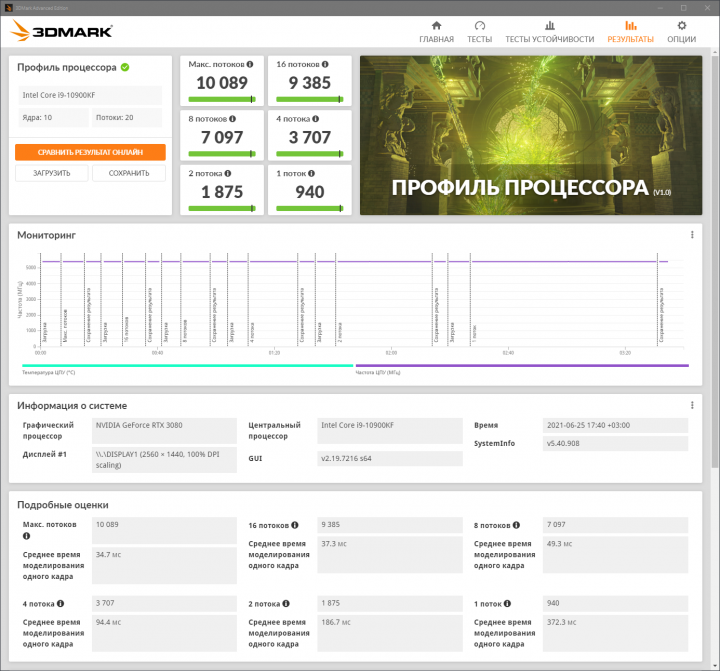 3DMark_CPU_Profile_5400-4800_10089.png