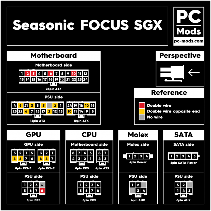 PSU Pinout - Seasonic FOCUS_SGX_1.png