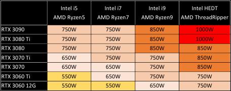 Ampere Series.jpg