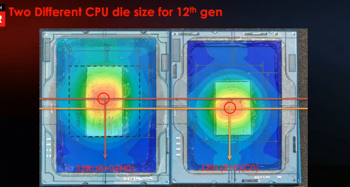 Intel-Alder-Lake-Dies-Temps.jpg