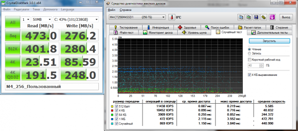 M4_256_HDTP+CDM.png