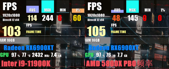 FireShot Capture 003 - 【4K】11900K+Z590=终极性能偷跑？11代intel总算有选手能够打过隔壁的5800X了！（CC字幕） - YouTube_ - www.youtube.com.png