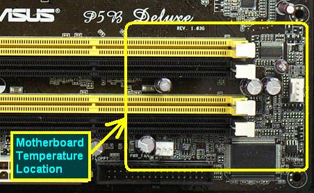 ASUS P5B Deluxe MB Temp Location.JPG