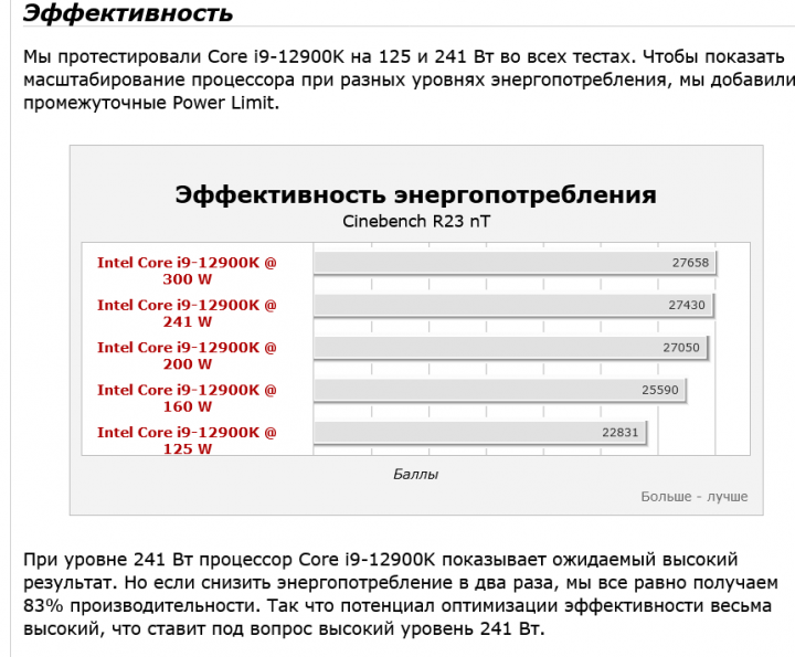 Screenshot 2022-08-19 at 11-38-30 Тест и обзор Intel Core i9-12900K и Core i5-12600K - гибридные настольные CPU Alder Lake - Hardwareluxx Russia.png