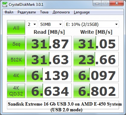 SanDisk-USB2.jpg