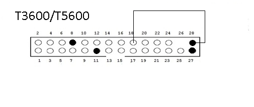 t5600-front-panel-error-fix.png