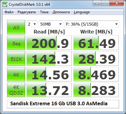 SandiskUSB3.jpg