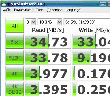 Transcend JetFlash 700 32Gb_USB2.jpg