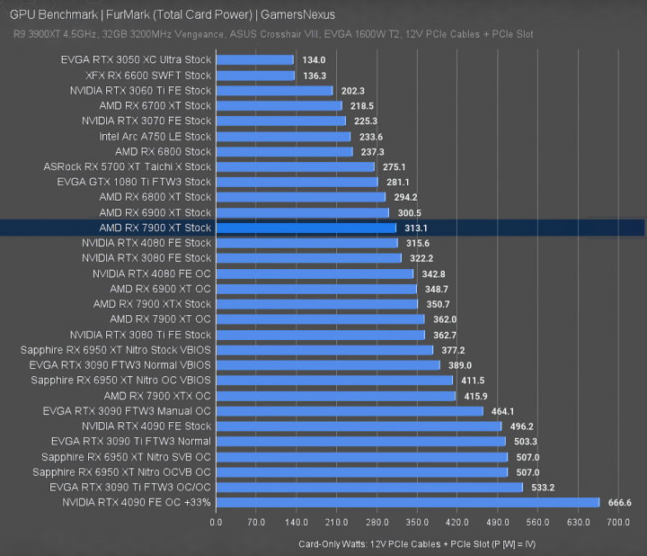 PW_GPU.png