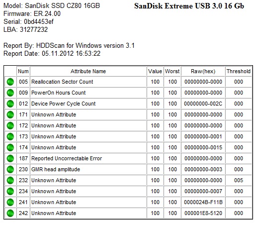 SanDisk-SMART.jpg