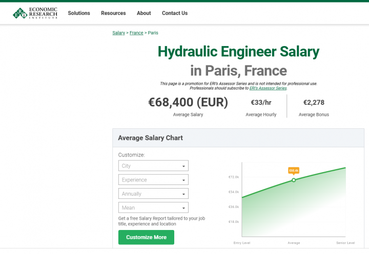 Screenshot 2023-02-28 at 00-04-08 Hydraulic Engineer Salary in Paris France.png