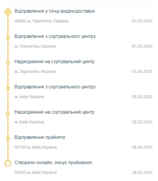 Укрпошта.jpg