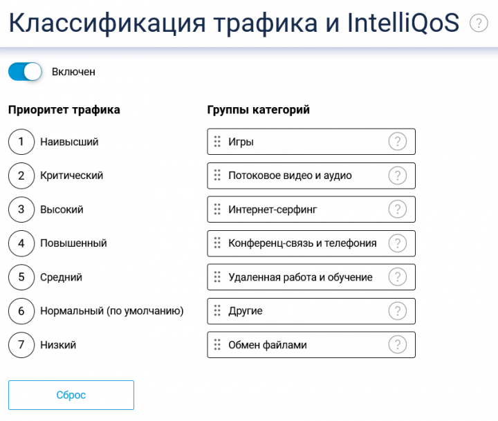 Screenshot 2023-03-03 at 14-43-51 Keenetic Hero – Классификация трафика и IntelliQoS.png