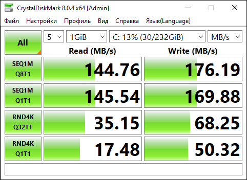 CT250MX500SSD1 - SATA II