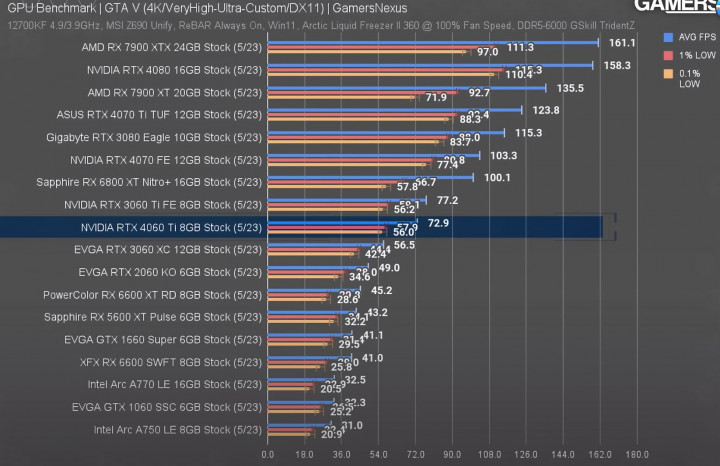 gtav2160p.JPG