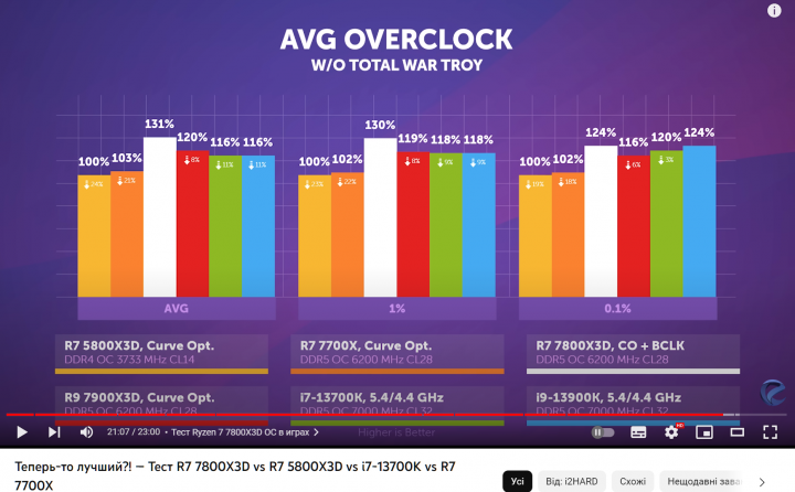 13700vs13900.png