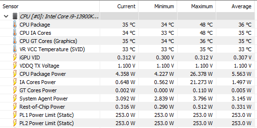 13900K-idle.png