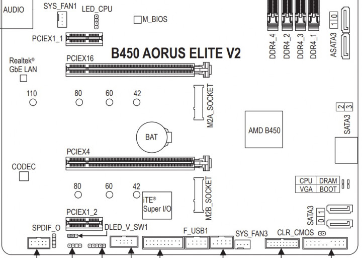 giga-b450-aorus-elite-v2.jpg