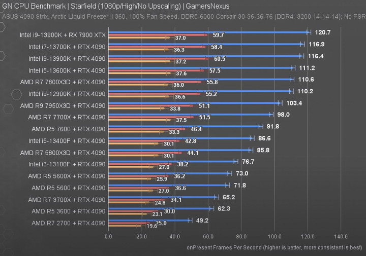 starfield_cpu.JPG