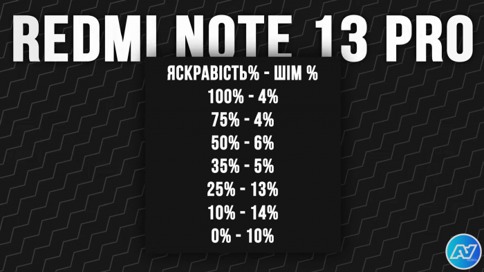 13_SHІM_Redmi_Note_13_Pro.png