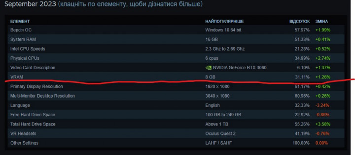 vram_steam.jpg