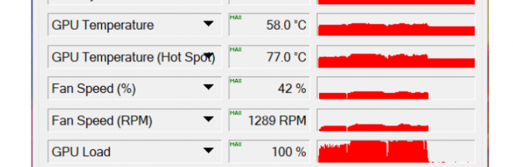 Screenshot 2023-11-02 at 19-38-22 Огляд та тестування відеокарти ASUS TUF Gaming Radeon RX 7800 XT OC Edition. Гідний суперник.png